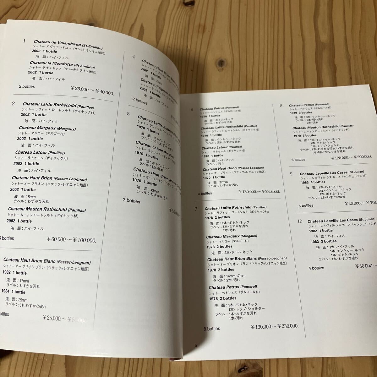{$data['title']拍卖