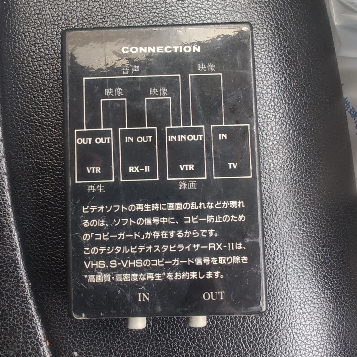 送料無料　デジタルビデオスタビライザーRX-II　CONNECTION