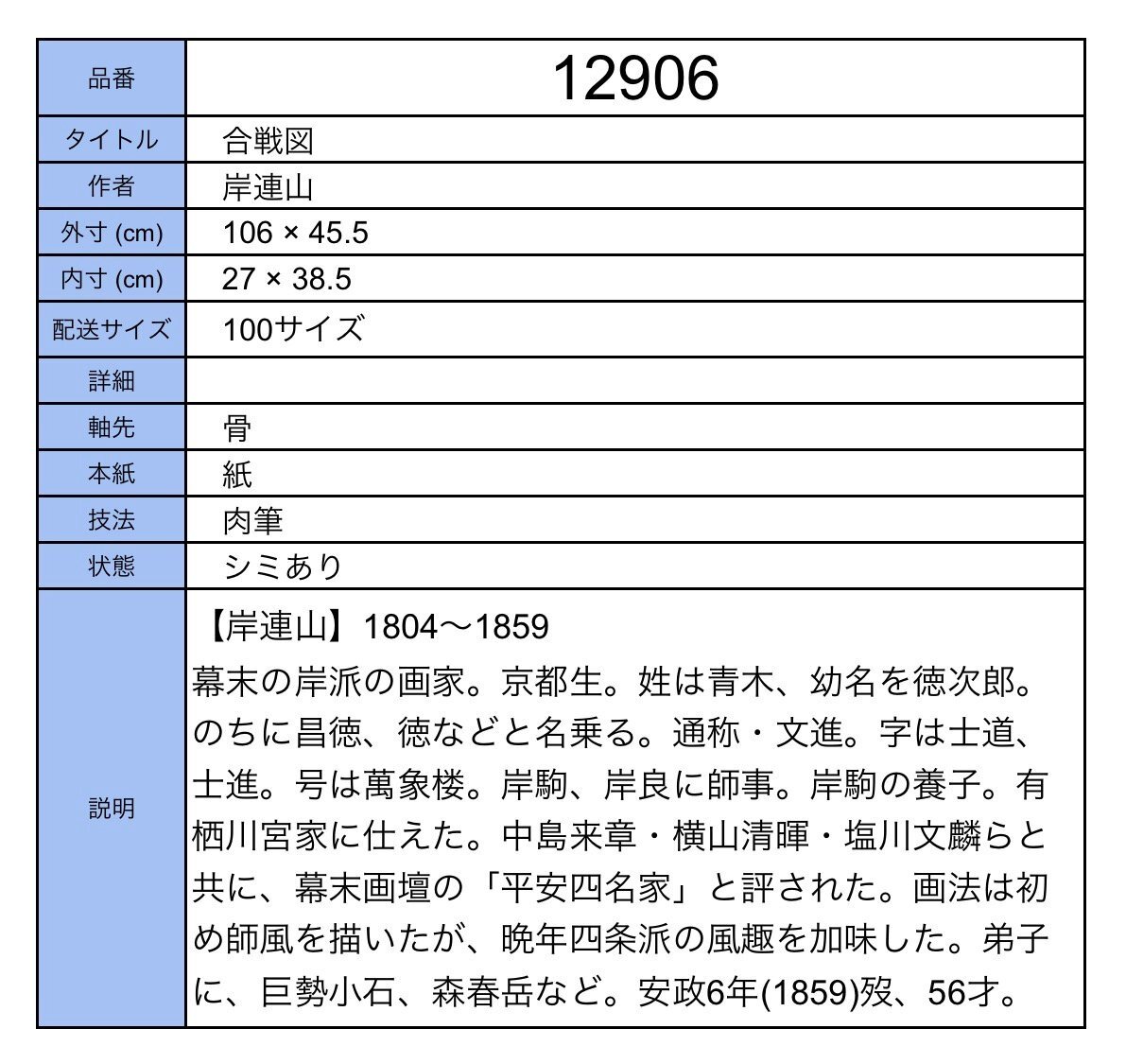 {$data['title']拍卖