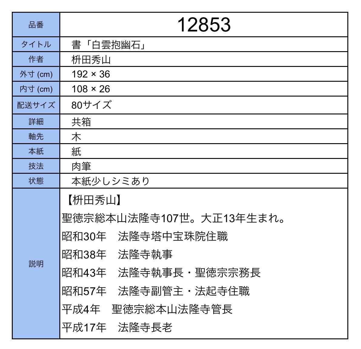 {$data['title']拍卖