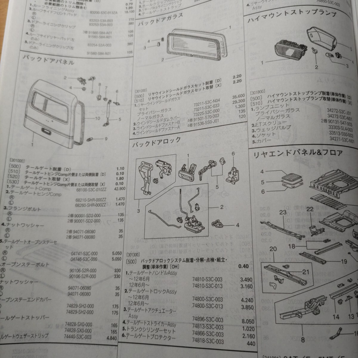 {$data['title']拍卖