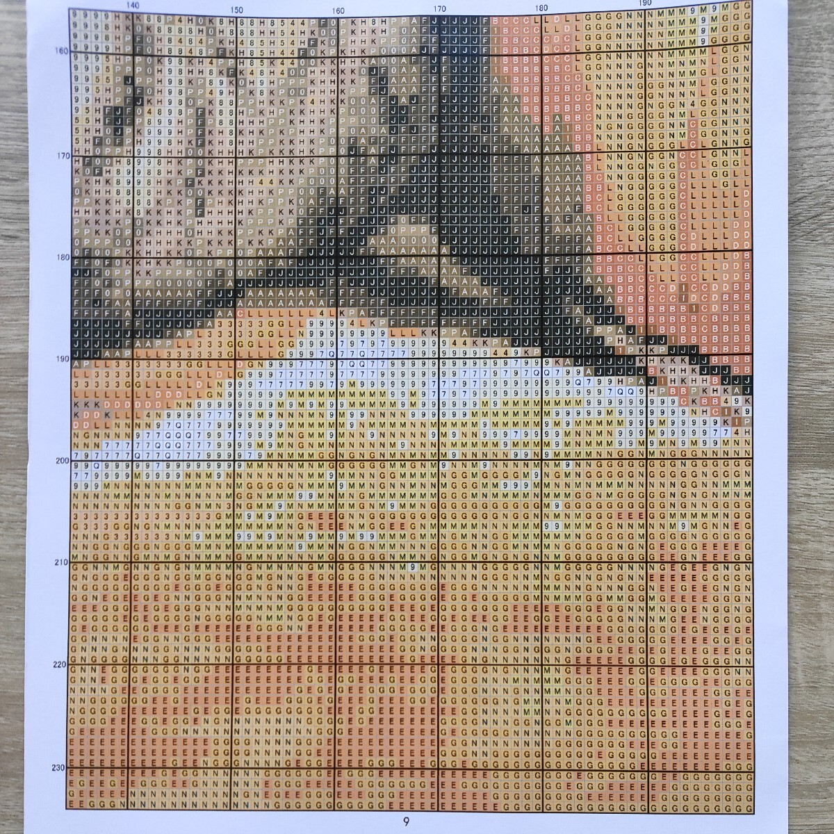 {$data['title']拍卖