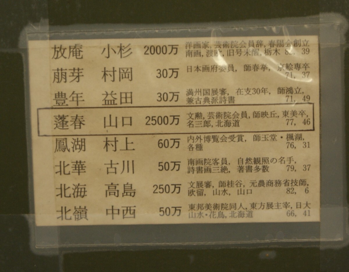 {$data['title']拍卖
