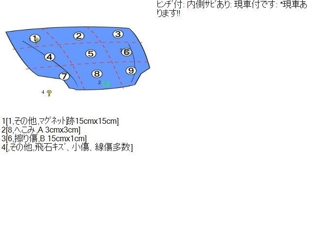 {$data['title']拍卖