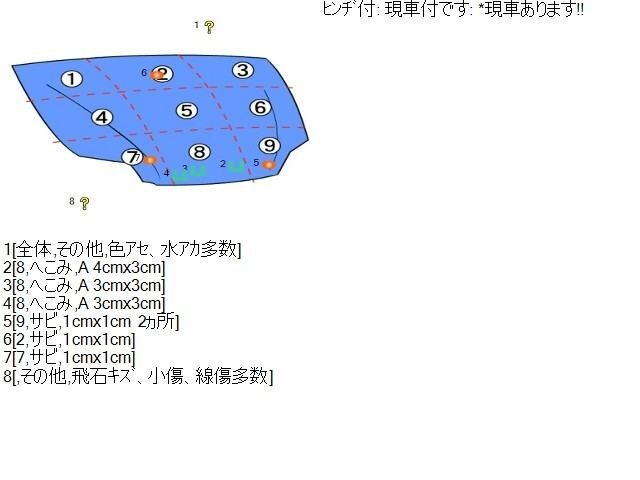 {$data['title']拍卖