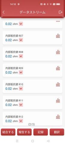 {$data['title']拍卖