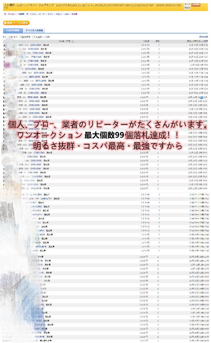 {$data['title']拍卖