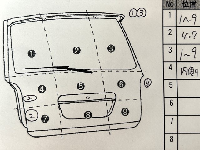 {$data['title']拍卖