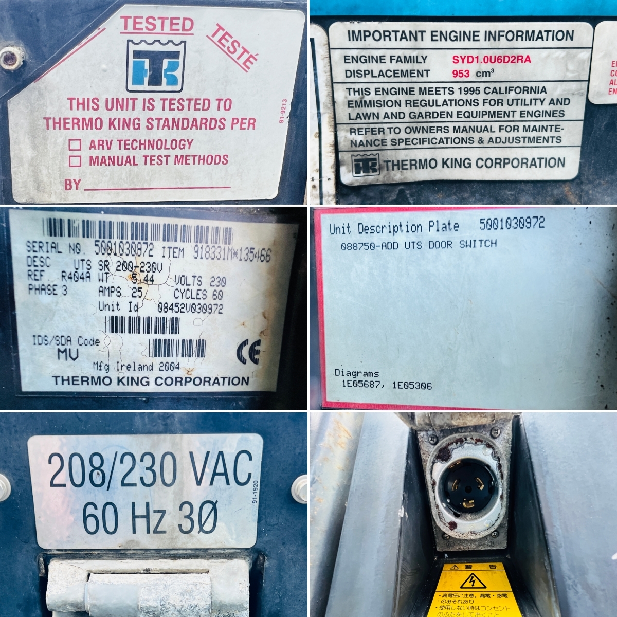 {$data['title']拍卖