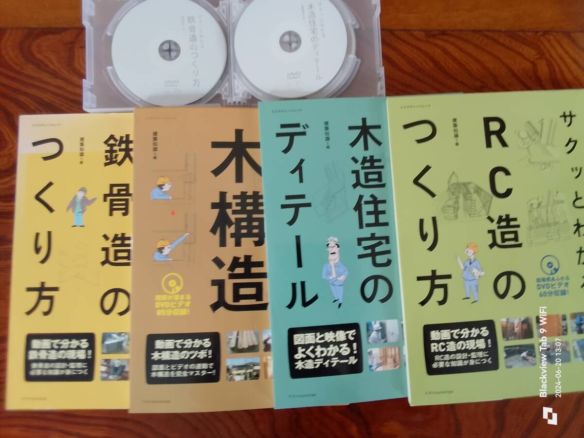 サクッとわかる編　四冊まとめて　DVDビデオ85分収録付き　　本