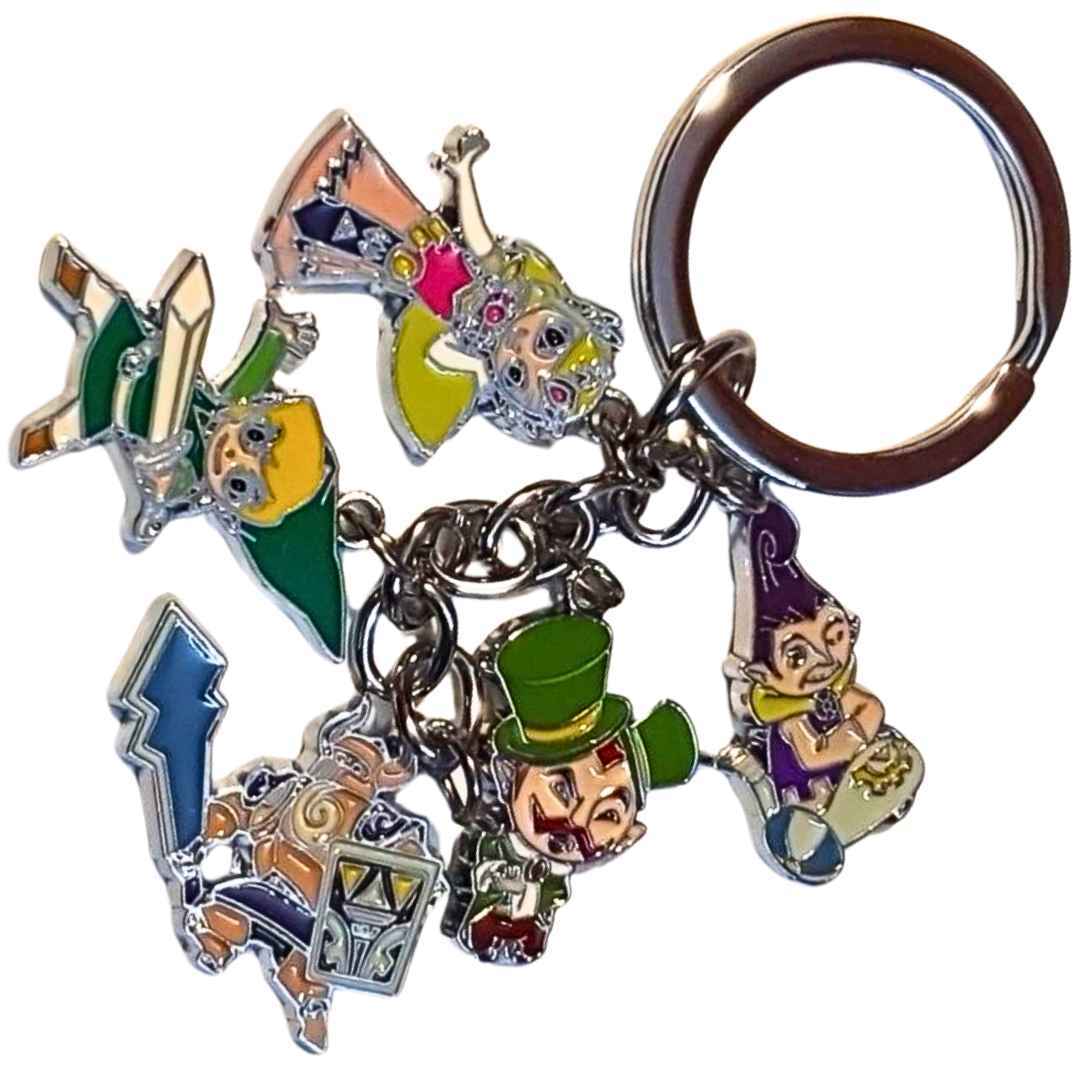 {$data['title']拍卖