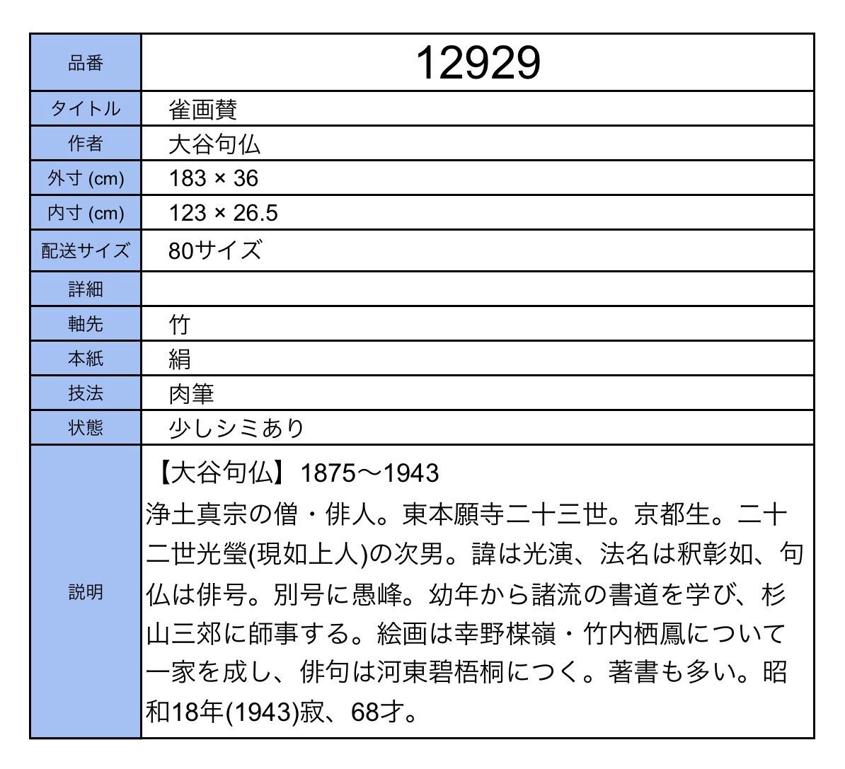 {$data['title']拍卖