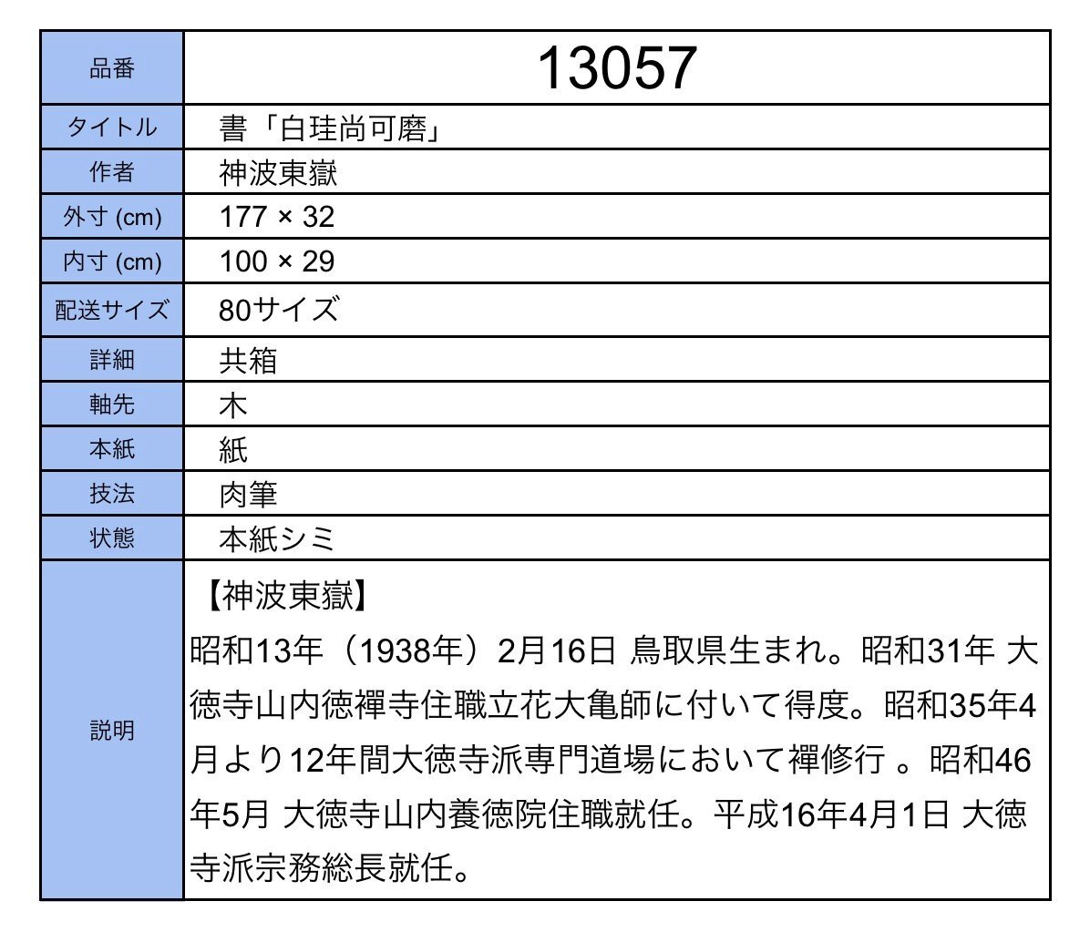 {$data['title']拍卖
