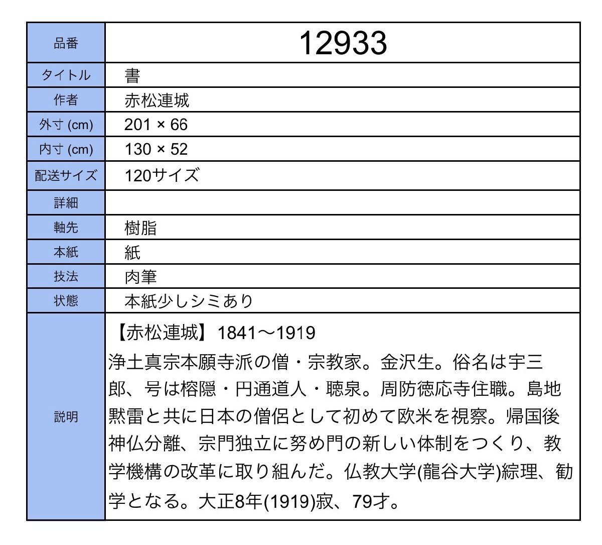{$data['title']拍卖