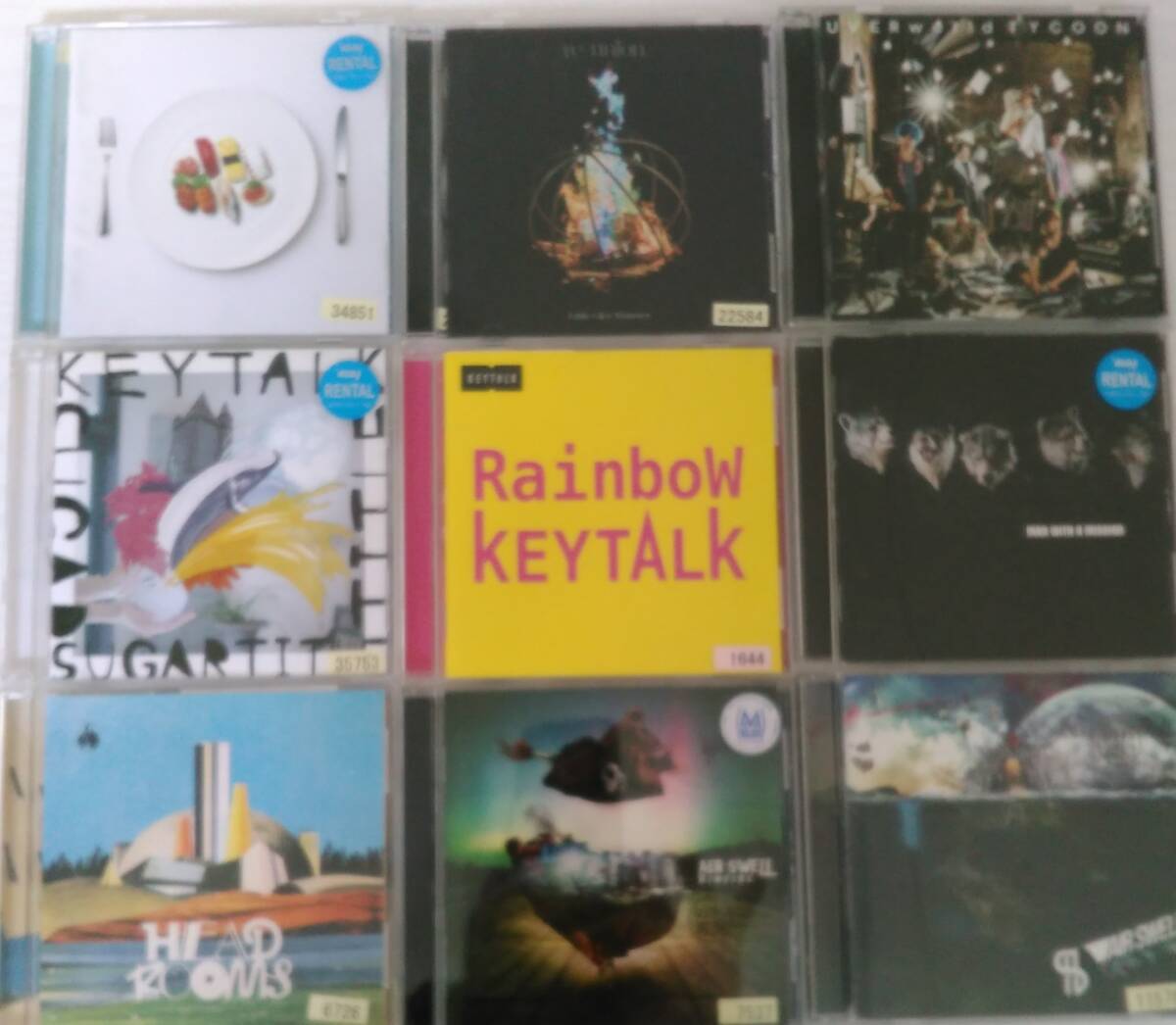 {$data['title']拍卖