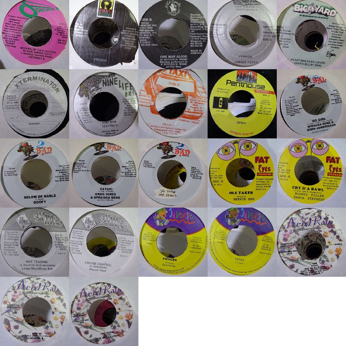 {$data['title']拍卖