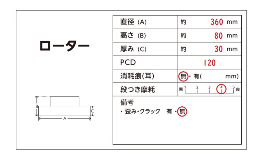 {$data['title']拍卖