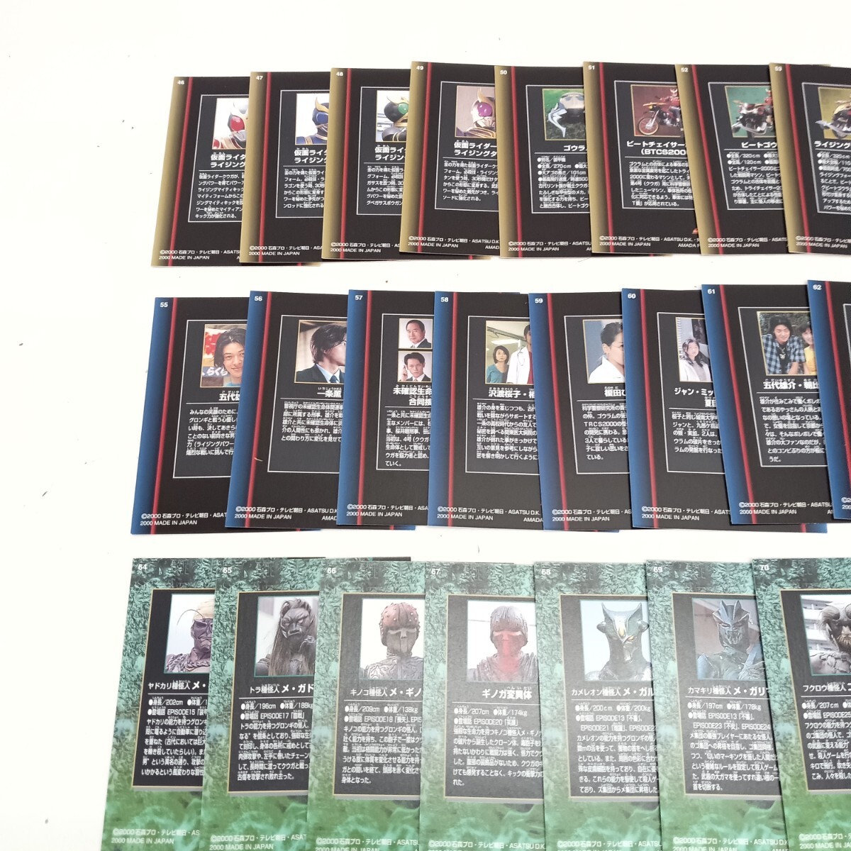 {$data['title']拍卖