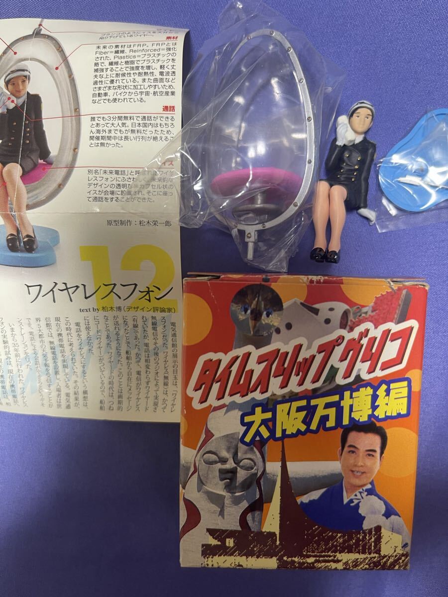 タイムスリップグリコ　大阪万博　ワイヤレスホン