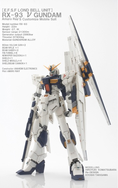 キャラホビ限定 RCベルグ rx-93 スタジオレックレス νガンダム 1/144 reckless ガレージキット レジンキャストキット ニューガンダム