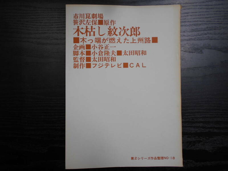 台本 市川崑劇場 木枯し紋次郎 木っ端が燃えた上州路 第2シリーズ作品整理No.18