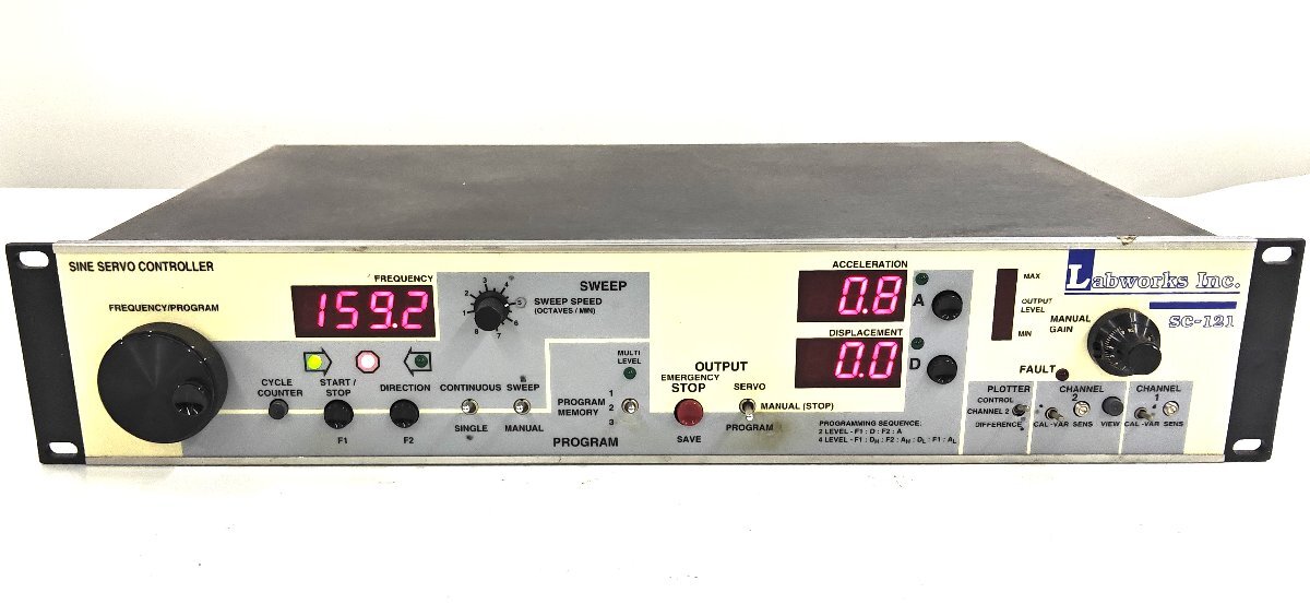 Labworks SC-121 サインサーボコントローラ SC121 SINE SERVO CONTROLLER　
