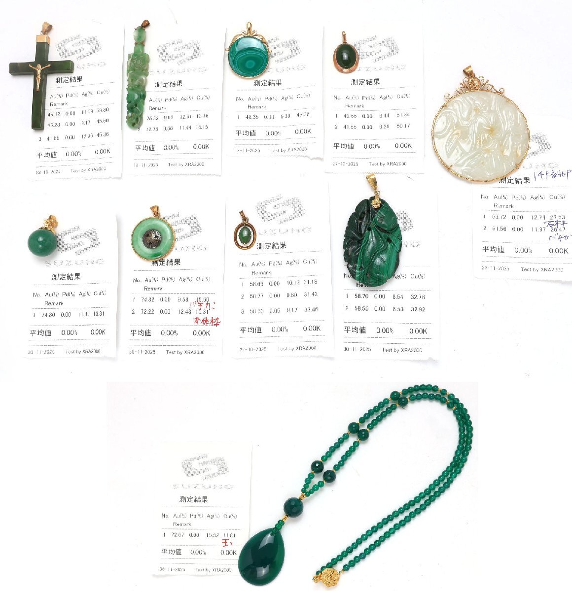 {$data['title']拍卖