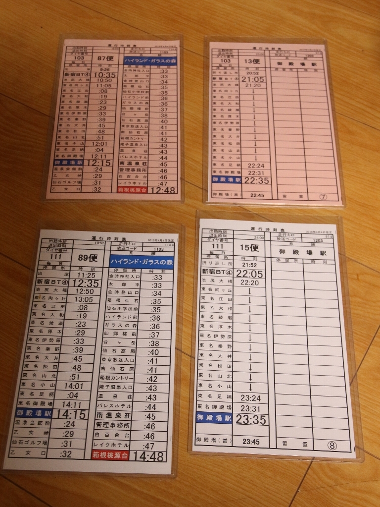小田急箱根高速バススタフ♪バスタ新宿～御殿場～箱根