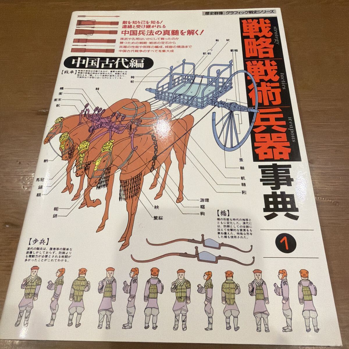 戦略戦術兵器事典1　中国古代編　「歴史群像グラフィック戦史シリーズ」 
