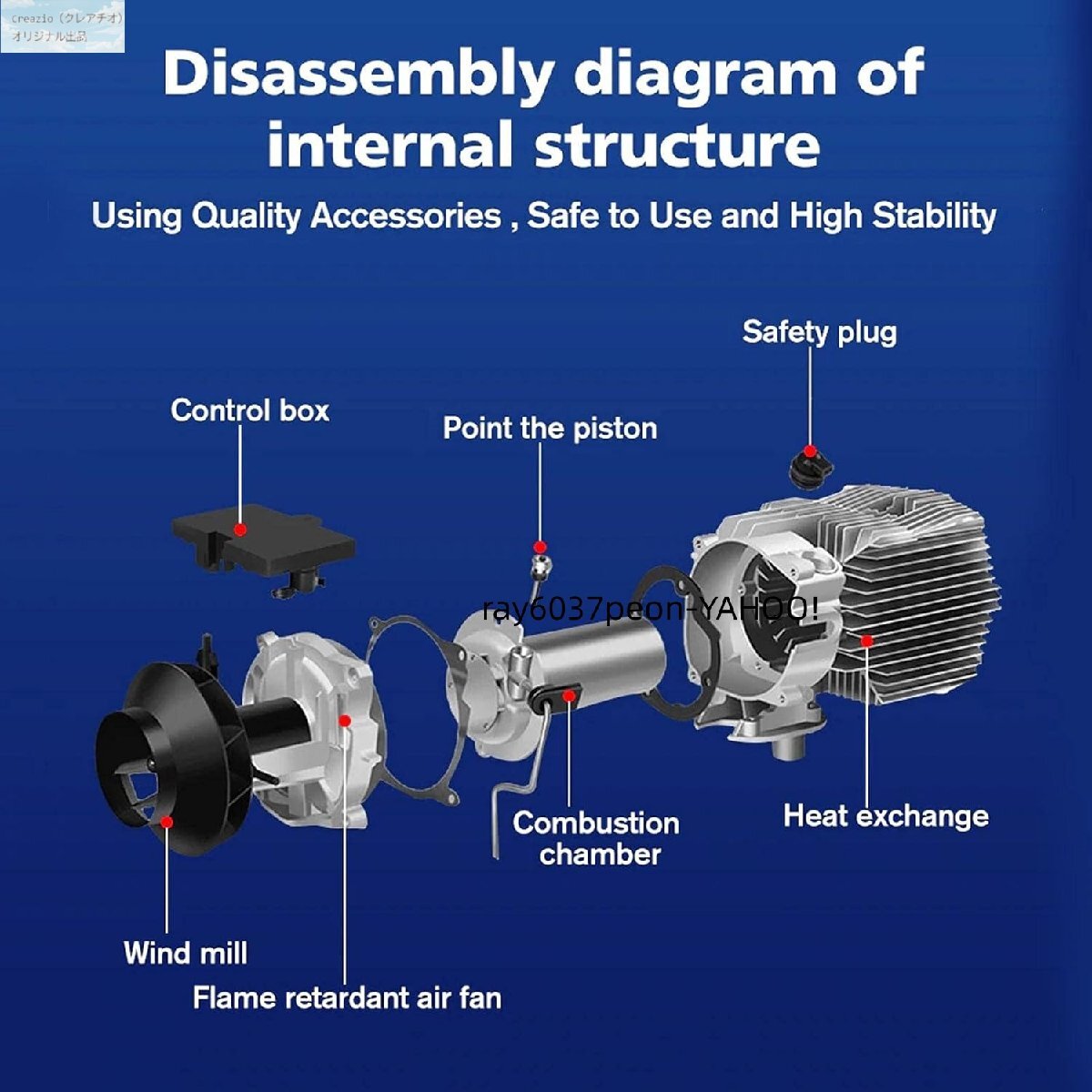 {$data['title']拍卖
