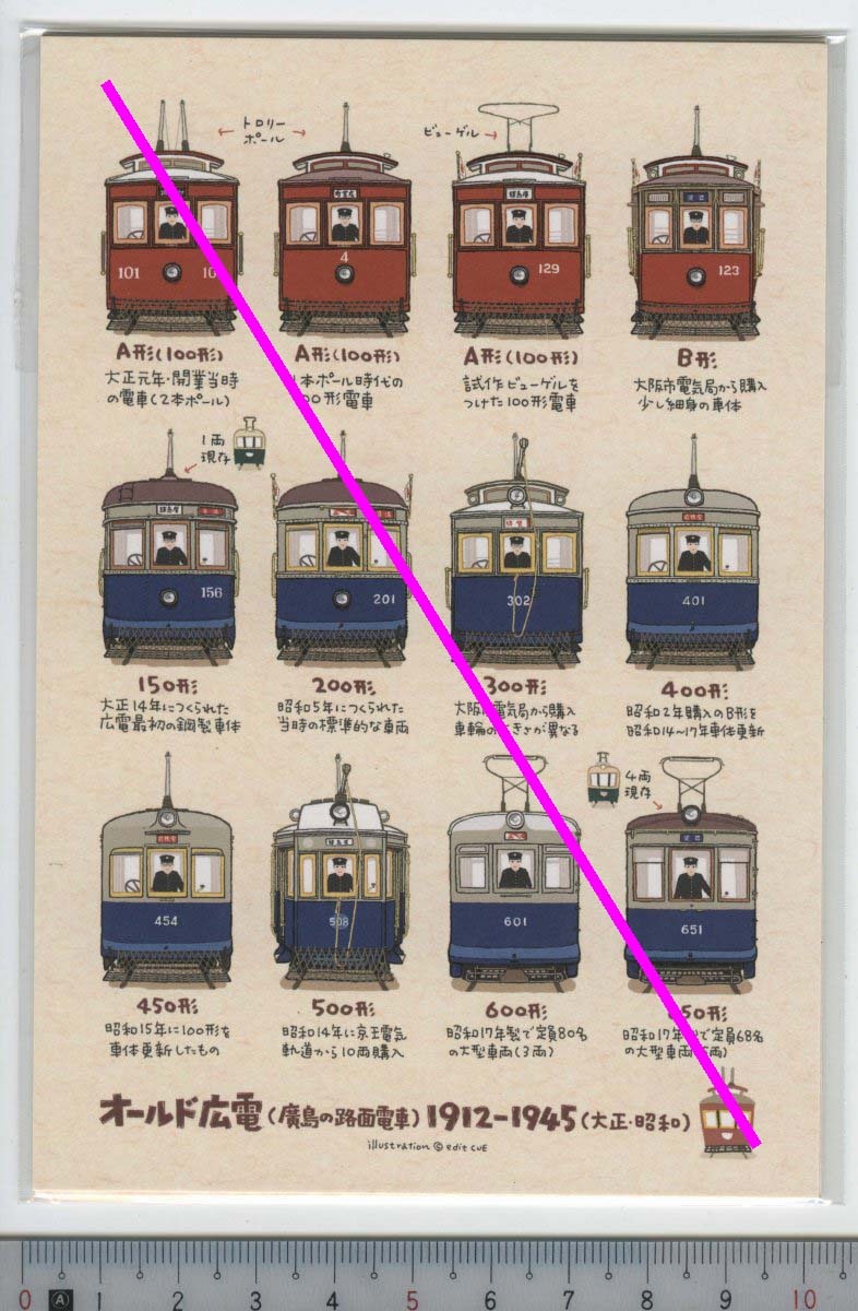 オールド広電(廣島の路面電車) 1912-1945(大正・昭和)★広島電鉄 4580409480161 未使用・未開封 (管理261)