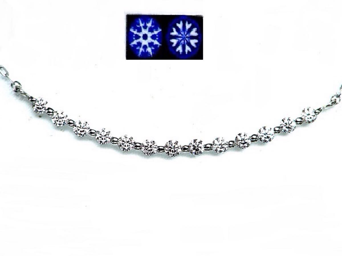 【宝石屋本舗】計0.20ct　ハート＆キューピット　PT950　ラインネックレス（H&C宝石ミニ鑑別カード付）