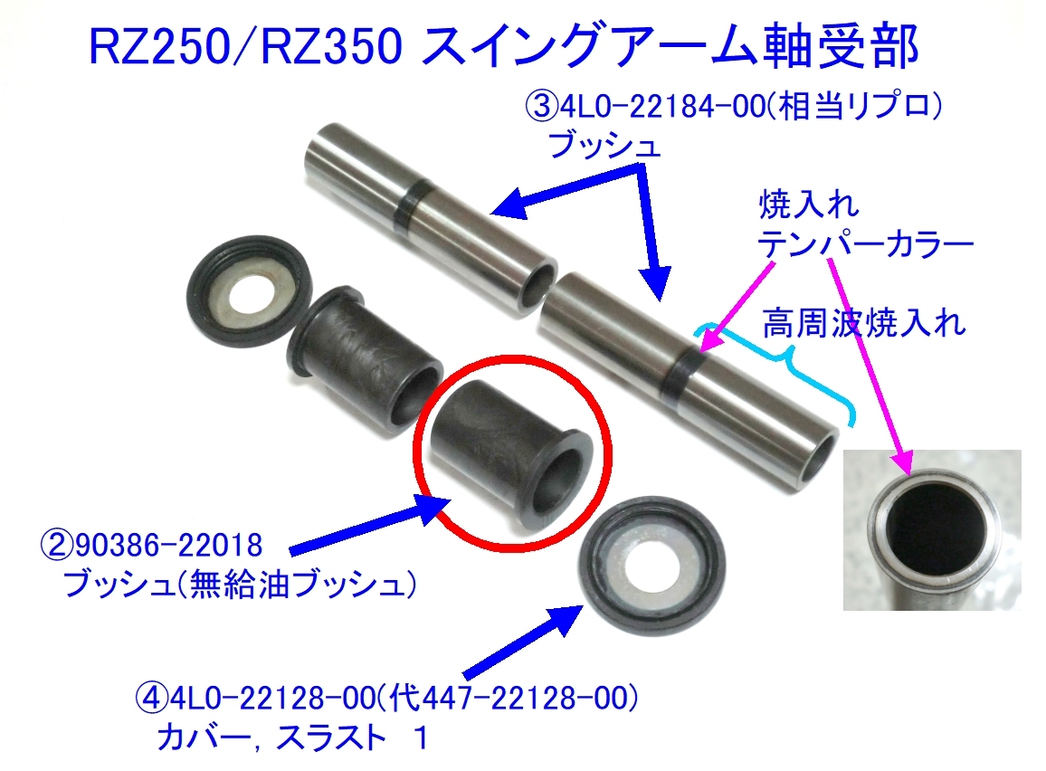 ★90386-22018 ブツシユ ☆1/ 新品ヤマハ純正 スイングアームブッシュ RZ250/RZ350/DT50/RZ50/TDR50/TDR80/TZM50R/TZR50/セロー250