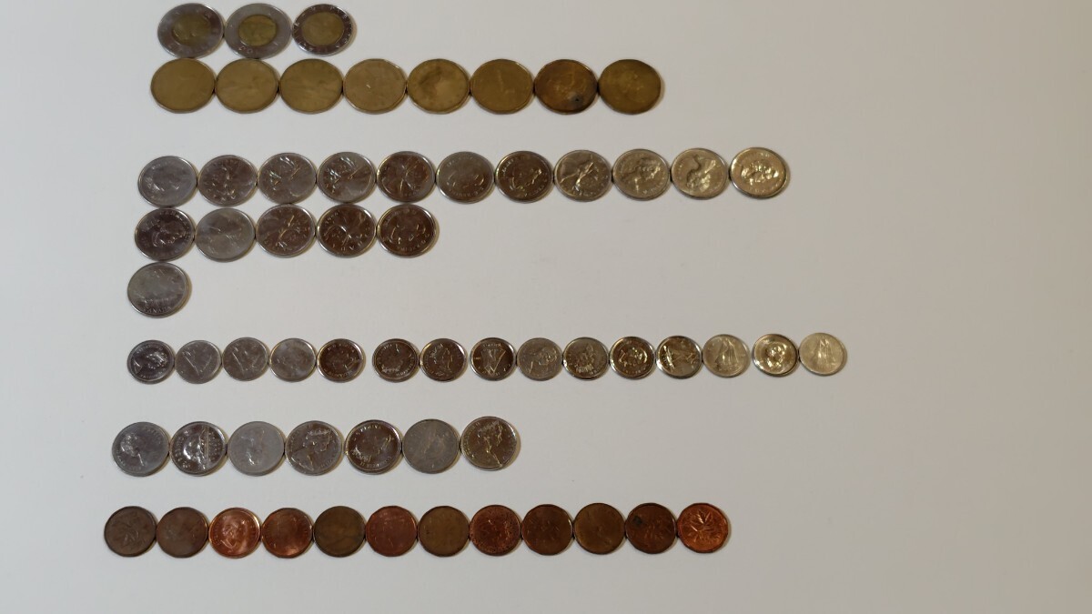 カナダドル貨幣　硬貨　市中流通貨幣　合計62枚　廃止貨幣・1セント貨幣など　9種類