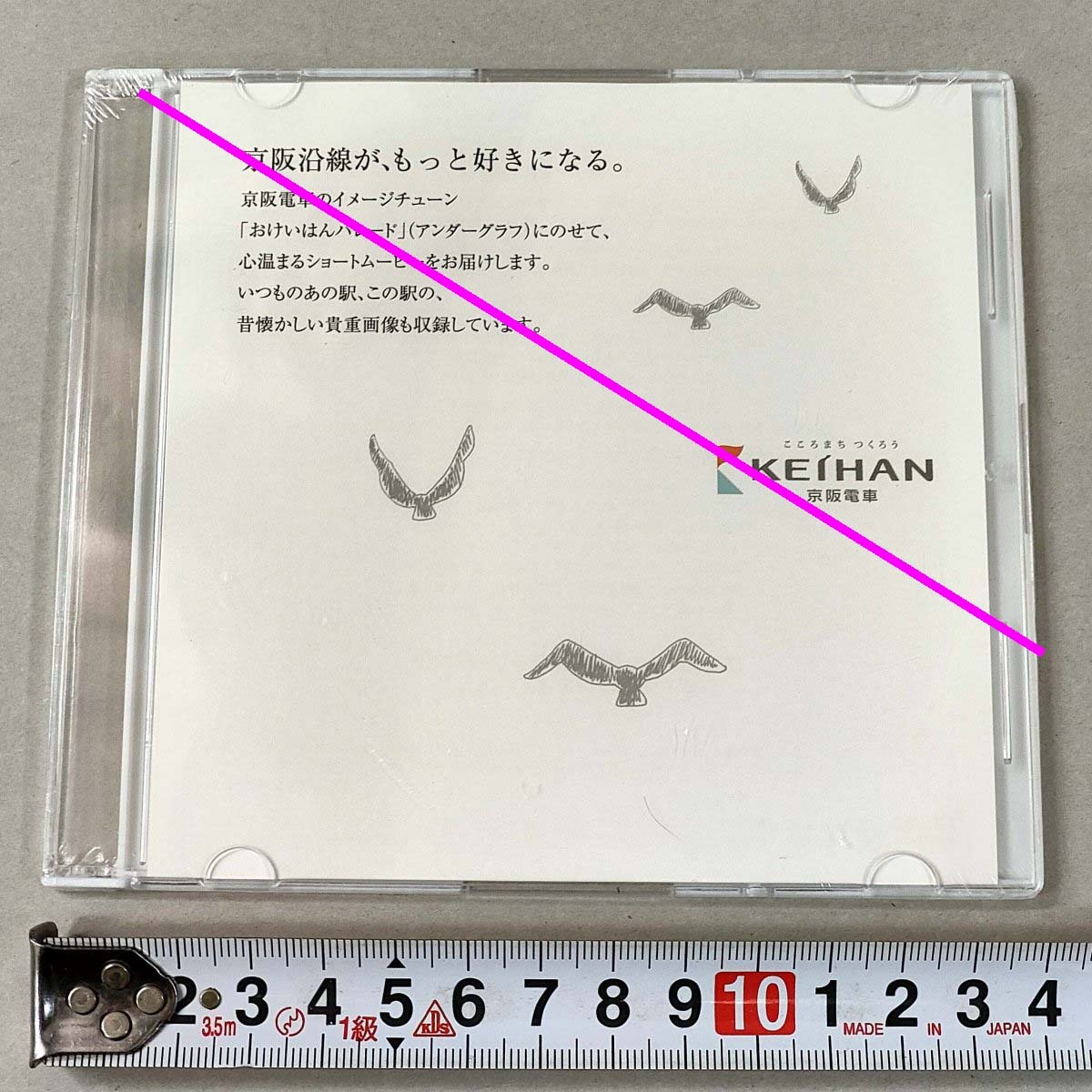 DVD 京阪電車 おけいはんパレード (アンダーグラフ)★KEIHAN 京阪沿線の懐かしい貴重な映像を含むショートムービー★未使用・未開封