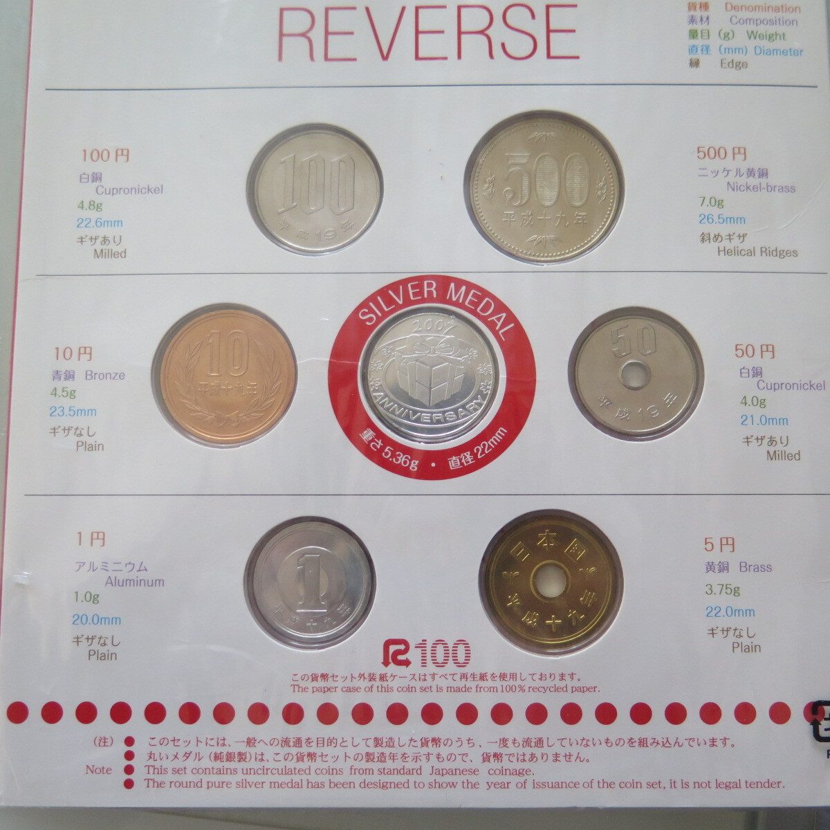 記念日貨幣セット　2007　ミント