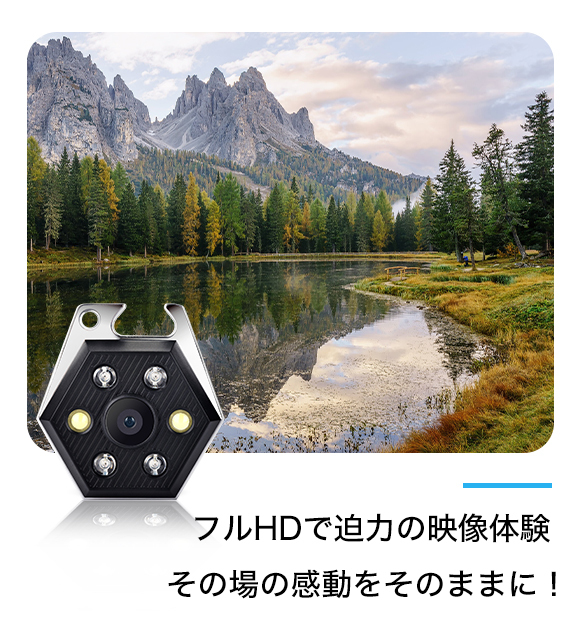 万能ミニカメラ LandeeCam