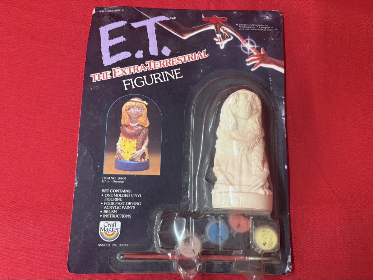 GA130 E.T. フィギュア ペイントキット 当時物 未使用 レトロ 塗装キット 1982年