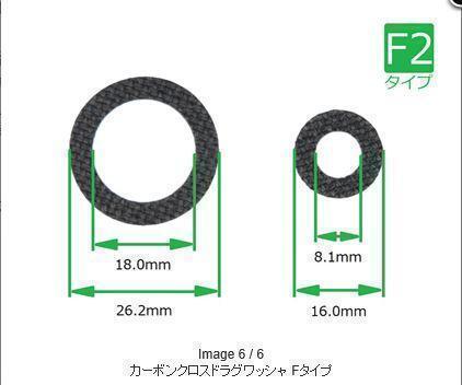 avail カーボンクロス ドラグワッシャー　F2 アンバサダー