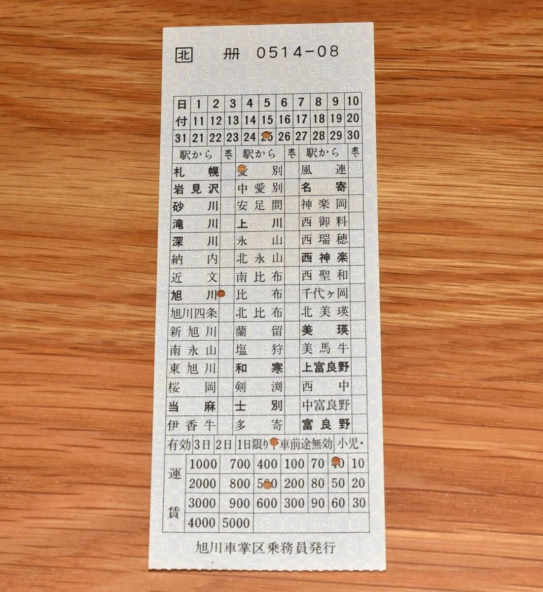 JR北海道 石北本線・宗谷本線・富良野線 旭川車掌区乗務員発行 車内乗車券（車内補充券）