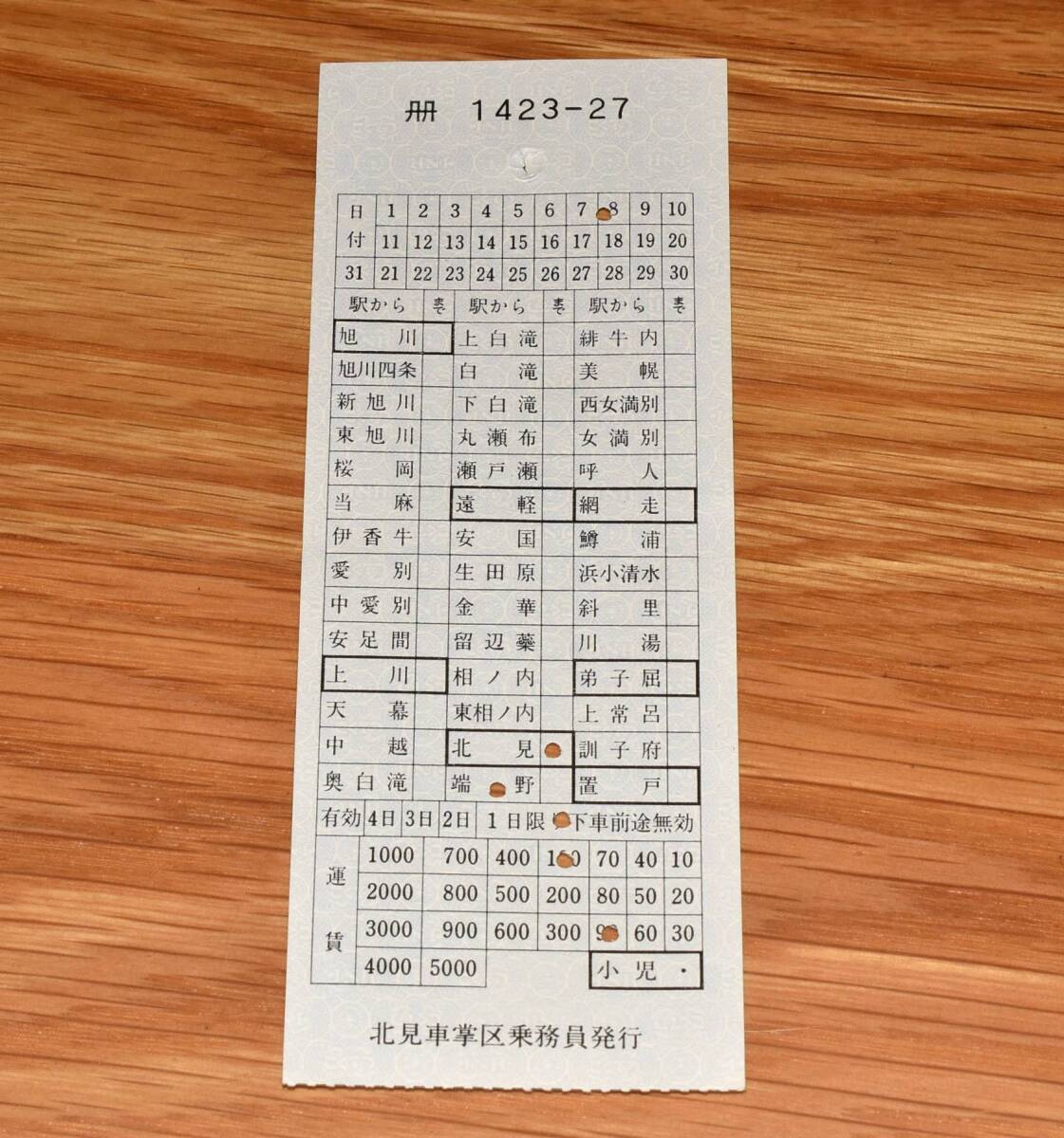 石北本線用 北見車掌区乗務員発行 天幕・中越・奥白滝・上白滝・下白滝・金華記載 車内乗車券（車内補充券）