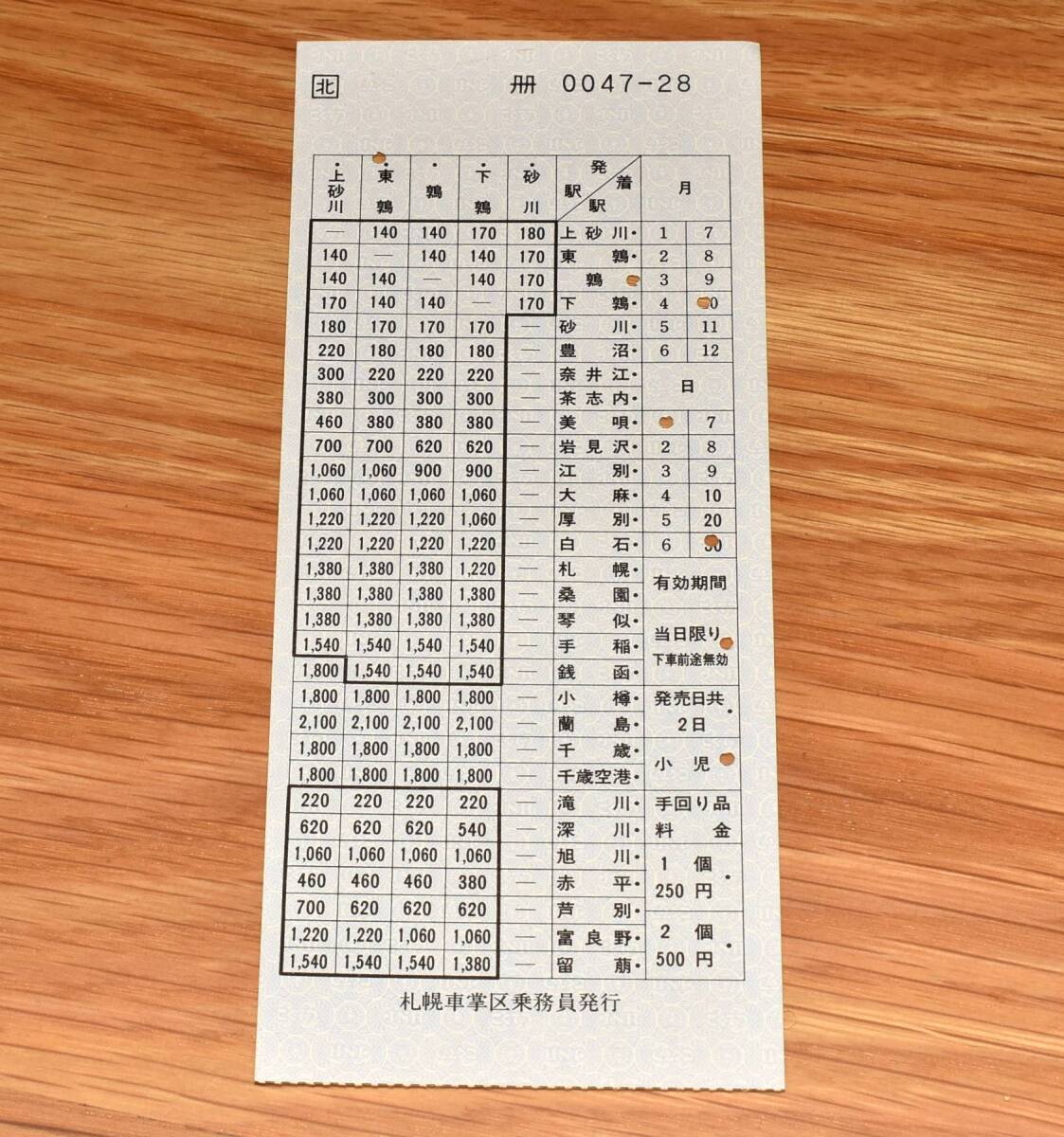 JR北海道 上砂川支線用 札幌車掌区乗務員発行 車内乗車券（車内補充券）