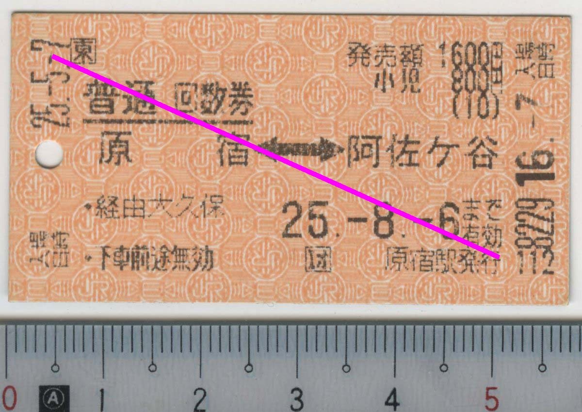 普通回数券 原宿⇔阿佐ヶ谷 25.-5.-7 JR東日本★A型 自動券売機券(磁気券) 原宿駅発行 25.-8.-6まで有効 8229 (管264)