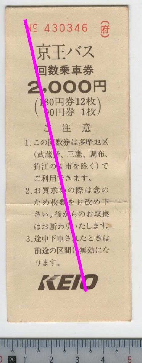 京王バス 回数乗車券【表紙のみ】KEIO★券片なし 表紙のみ No_430346 (府) (管264)