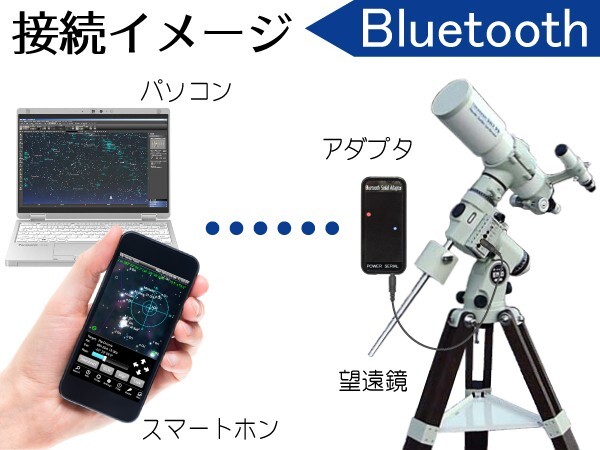 【 Bluetoothアダプタ 】 ステラナビ SkySafari などから無線で自動導入 ■即決価格
