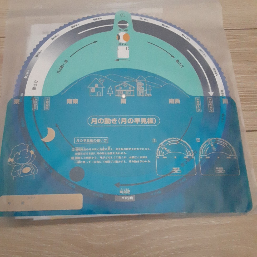 新品 月の動き 月の早見板 セット 正規品