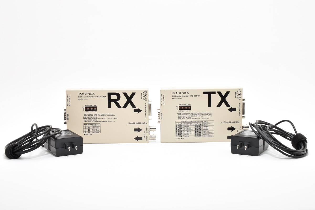 ★良品★IMAGENICS イメージニクス CRO-DCE15A TX RX★　Y9901＃77