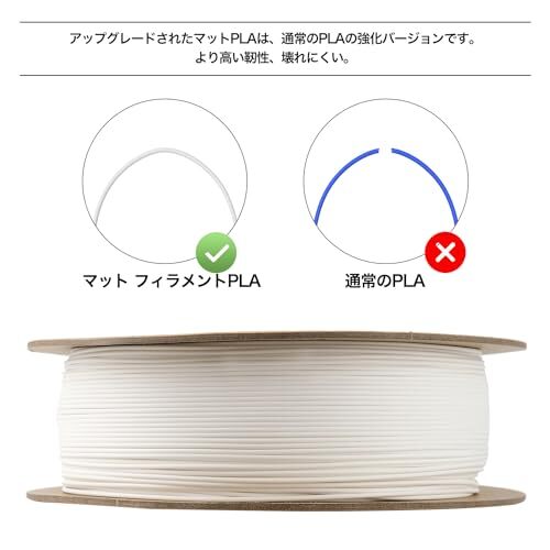 1KG マットミルキーホワイト eSUN マット PLA 3D プリンター フィラメント、マット PLA フィラメント 1.75m