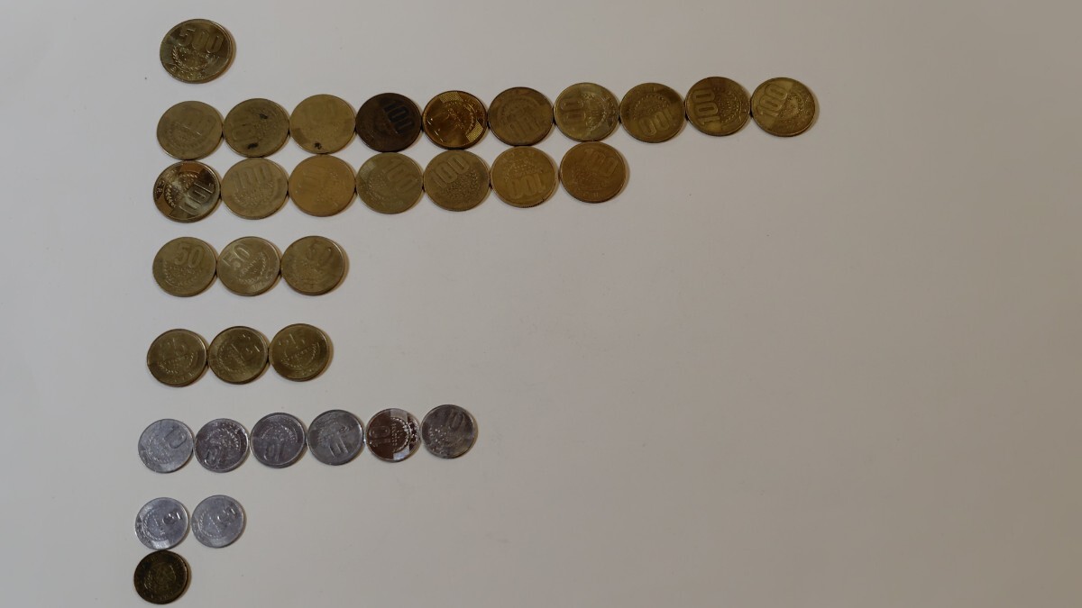 コスタリカ貨幣　コロン硬貨　市中流通貨幣　合計33枚　6額面 7種類