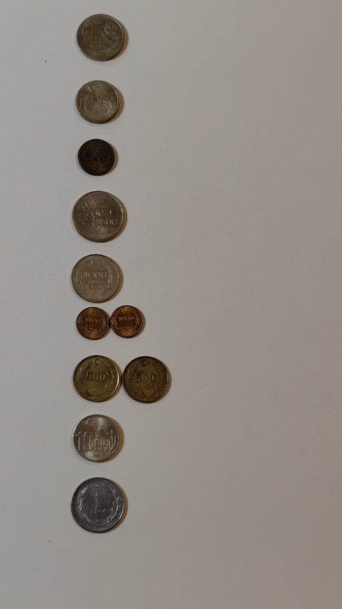 トルコ貨幣　トルコリラ硬貨　市中流通貨幣　合計11枚　9種類